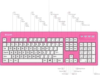 Teclado para jogos VitalASC 319 rosa/preto, rosa
